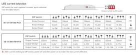 1-10V Constant Current Drivers LTECH Multi Function Driver 1-10V Constant Current Drivers LTECH Multi Function Driver